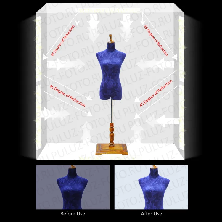 �������� PULUZ 2 �����. ���� 7