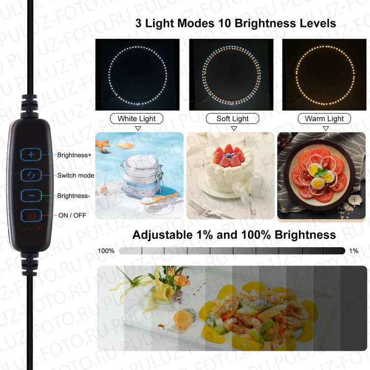 �������� PULUZ 40 �� � �������� ������. ���� 4